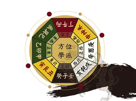 仙命塔位座向|塔位方向：高效選擇靈骨塔位方位完整教學 